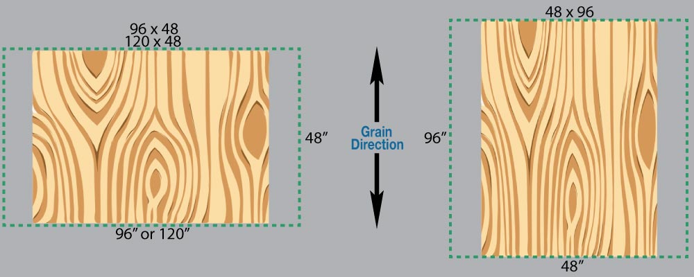 Veneer Sheet Grain Direction